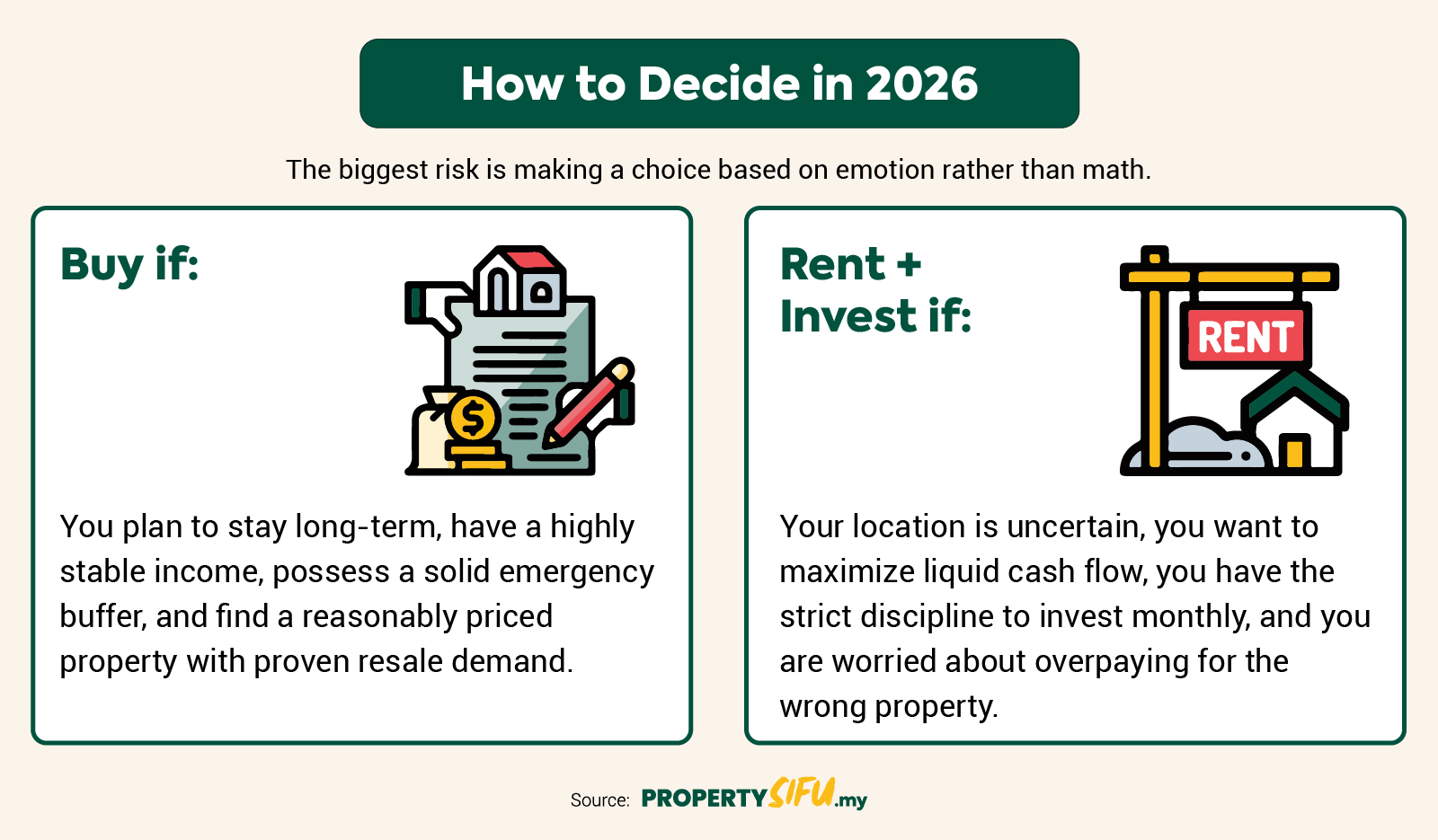 In 2026, Is Renting More Worth It Than Buying? section image